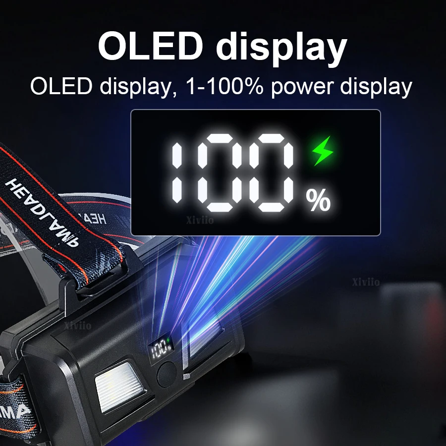 ไฟฉายคาดศีรษะที่ทรงพลังที่สุด 4500000LM ไฟฉายคาดศีรษะแบบชาร์จไฟได้ 18650 ไฟฉายคาดศีรษะกำลังสูง ไฟฉายคาดศีรษะ UV สำหรับตั้งแคมป์ ล่าสัตว์