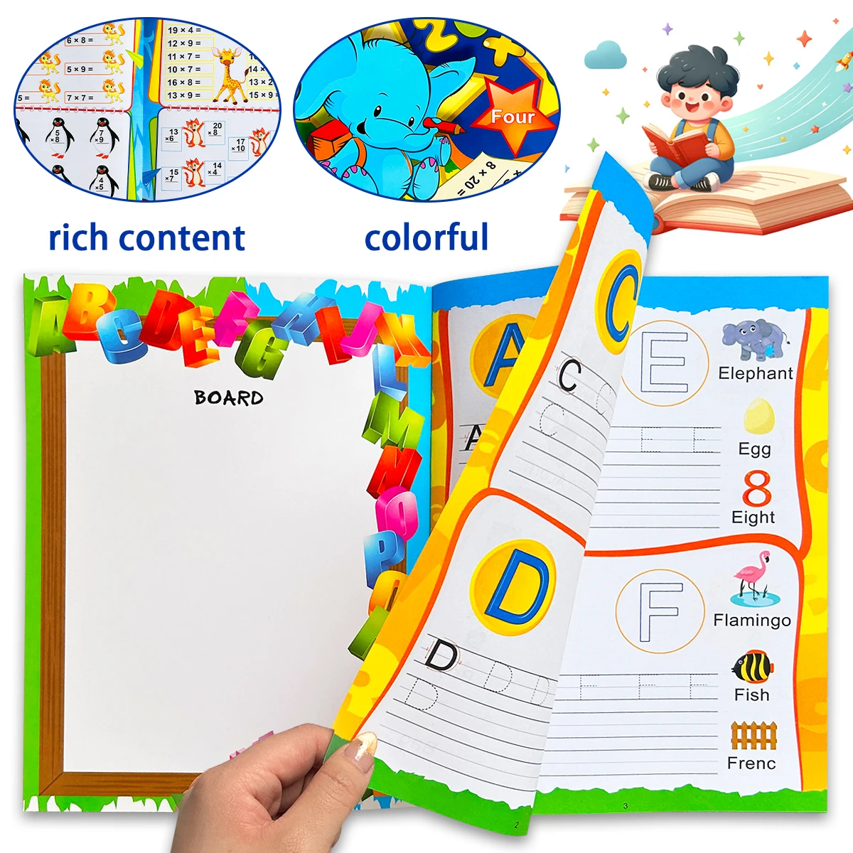 Children's Learning Education Poster,Multiplication Table,Letters and Numbers 1-100 Learning,Three Options Available