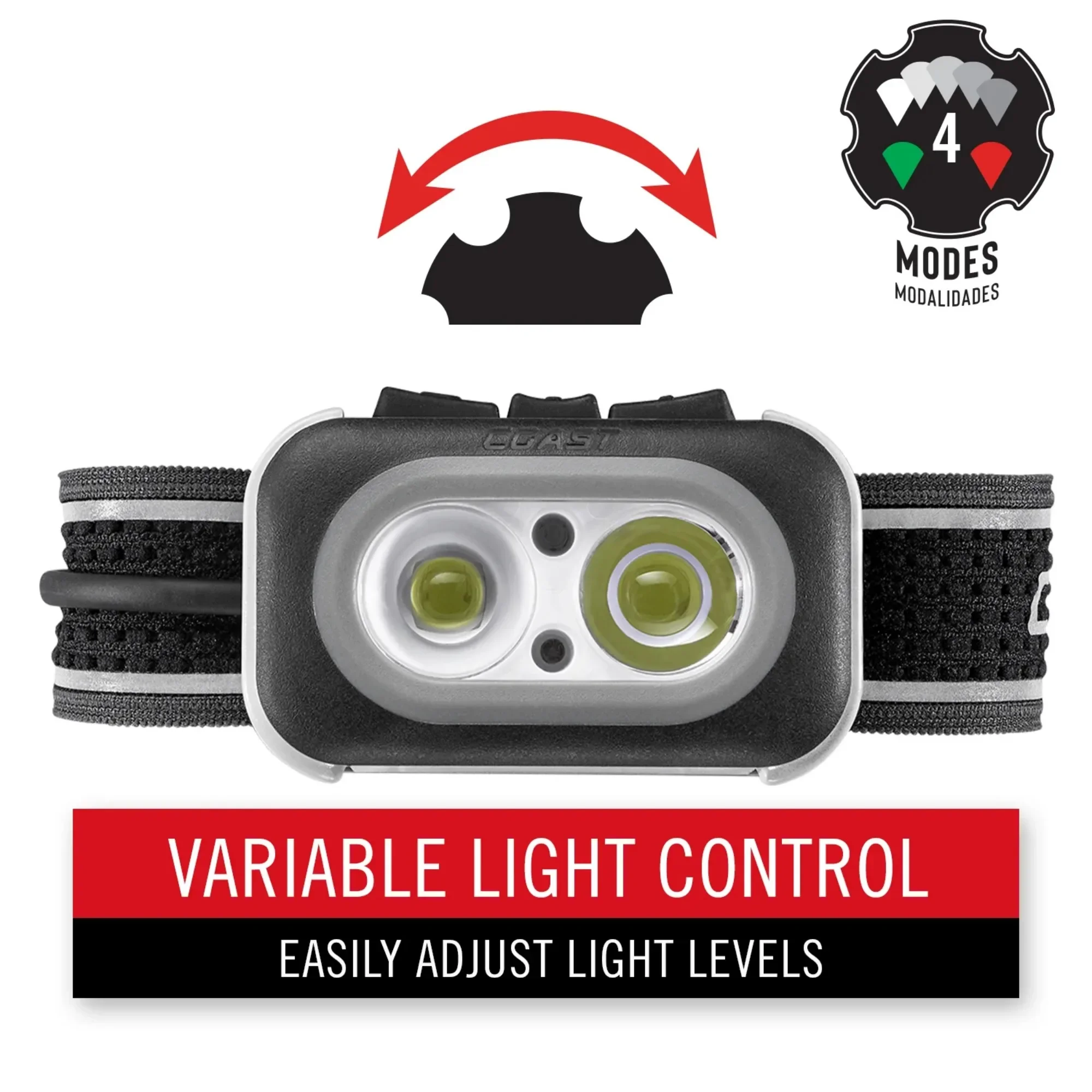 RL27R Rechargeable Headlamp – 1000 Lumens, Tri-Color LED, Rear Safety Light, IP54 Rated