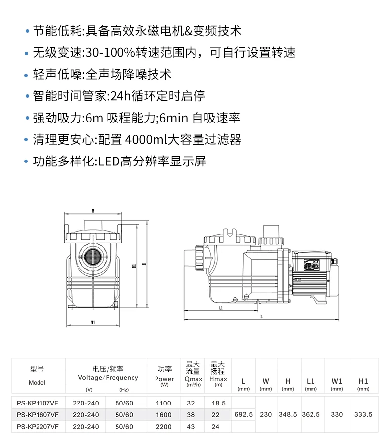 STLF Umweltfreundliche Poolpumpe mit variabler Frequenz, Poolzubehör, Fernbedienung über App, extrem geräuscharm
