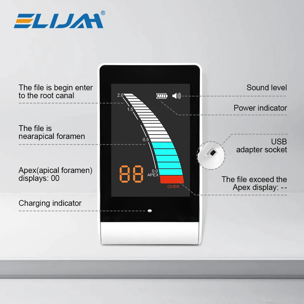 Thumbnail 3 - #12 Ranked Dental Instruments Picks in 2026