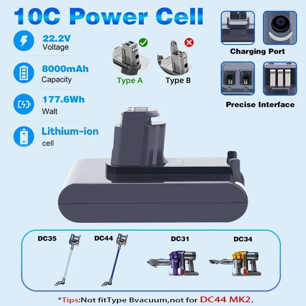 

22.2V 6.0Ah Replacement for Dyson DC35 Battery Type A Compatible with DC31 DC34 DC44 DC45 Handheld Vacuum Cleaner NOT FIT Type B