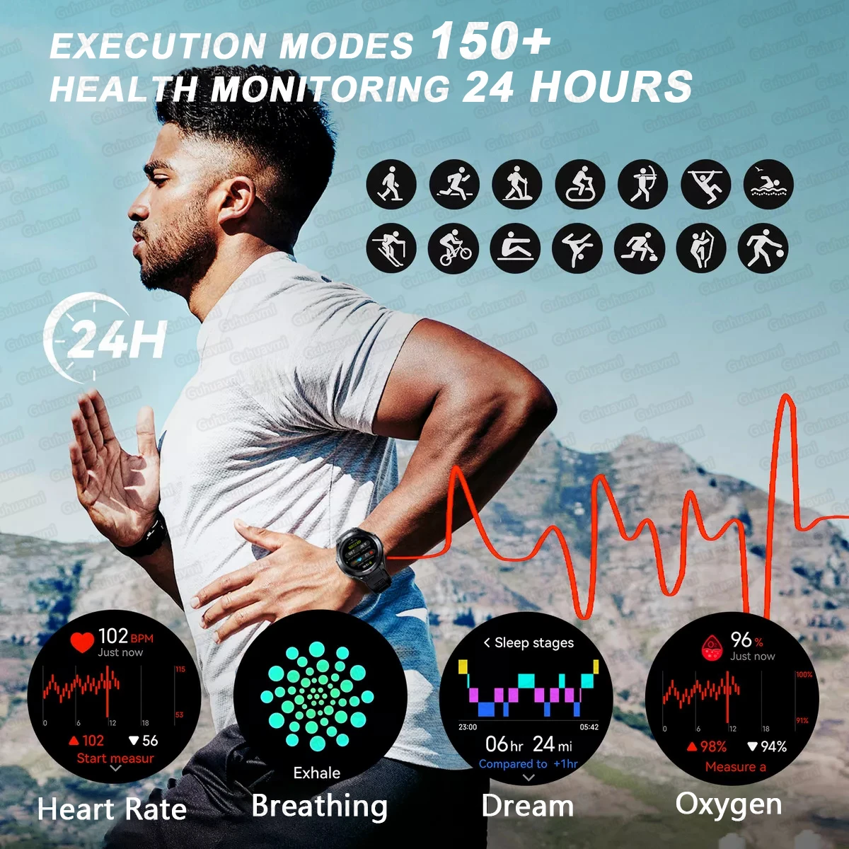 ใหม่สําหรับ Huawei GPS SmartWatch ผู้ชาย 466*466 AMOLED HD 150 + โหมดกีฬาเข็มทิศ BT Call Health Monitor IP69 ว่ายน้ํากันน้ํานาฬิกา
