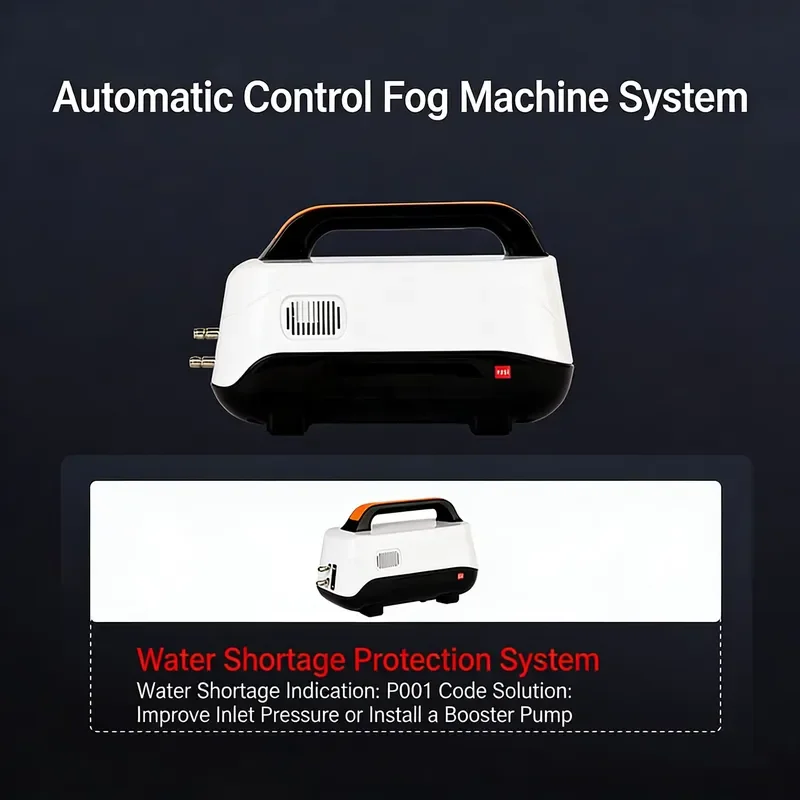 i DaringFish Portable 60W High-Pressure Fog Machine Mini Pump 40Bar/580PSI Misting Cooling System Disinfection Garden