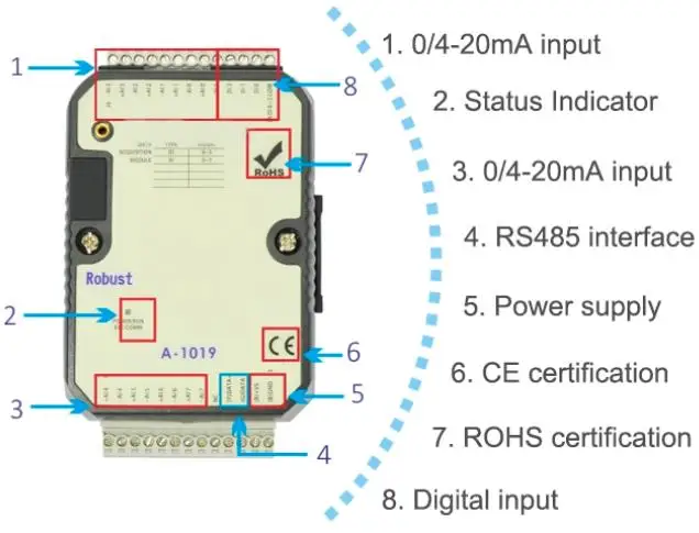 4DI, 8AI Rs-485 Módulo IO remoto analógico 4-20mA Modbus RTU(A-1019)
