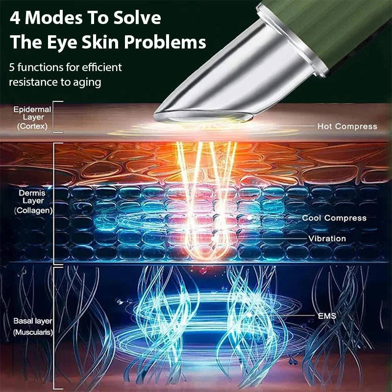 EMS-terapia de luz roja y azul, masajeador ocular antienvejecimiento, alivio de la fatiga ocular, relajación, alivia las ojeras, compresa fría y caliente, cuidado de los ojos