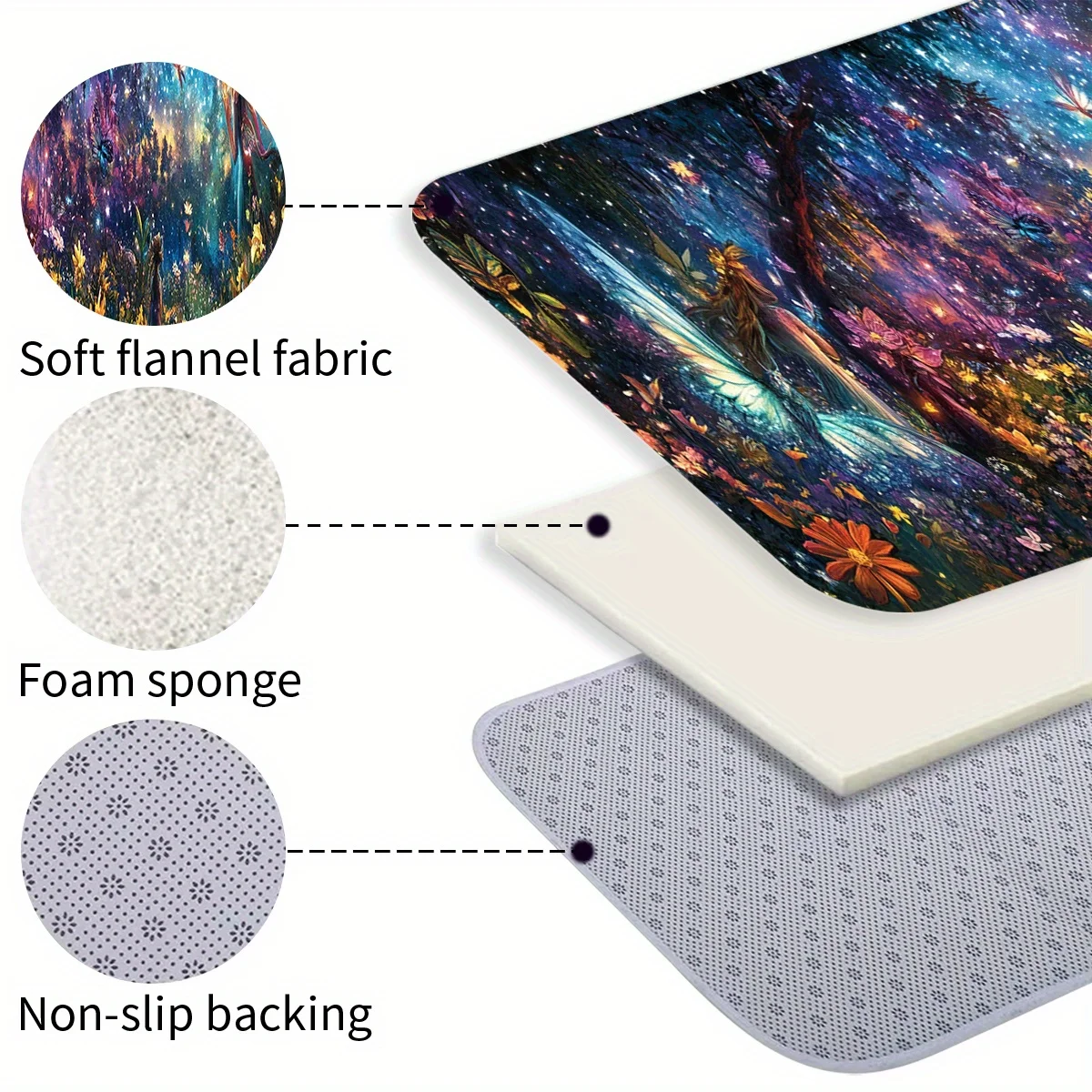 Starry Sky Fantasy Runner Mat Anti Slip Washable Dark Galaxy Fairy Sunflower Butterfly Glitter Decor Rug for Kitchen Bedroom