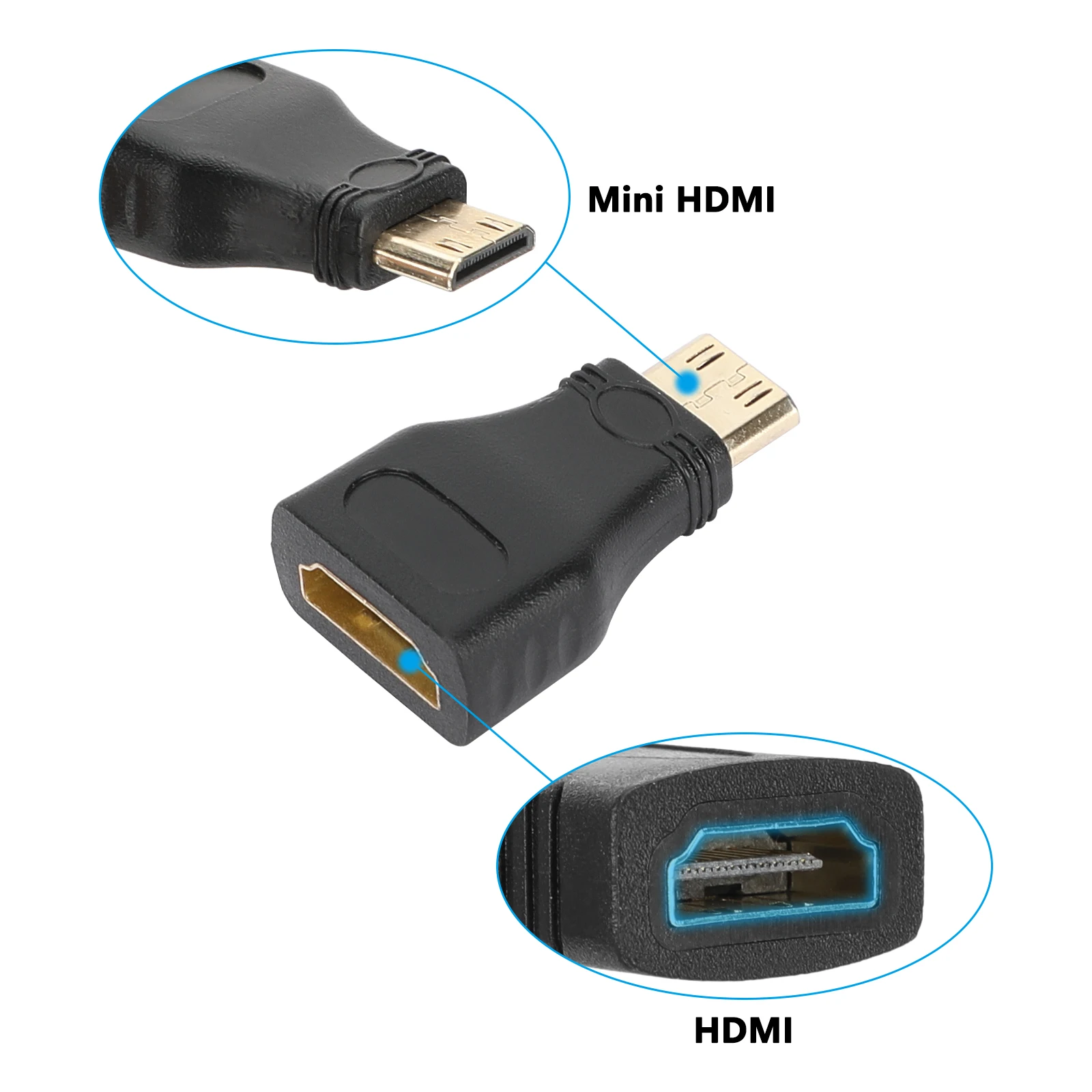 HDRIG HDMI Female to Mini HDMI Male Adapter 1080 P 2K 4K FOR MINI PC HDTV HD CAMERA Gold-Plated Connectors Low-Profile Design