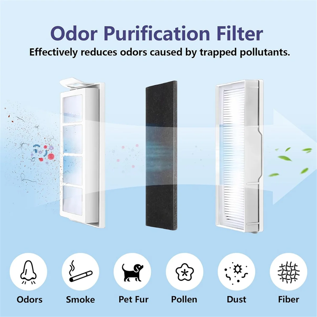 Für ECOVACS Deebot T30S Omni/Max/Pro, T30S Max Roboter Staubsauger Hauptseite Bürste Hepa-Filter Mopp Tuch Taschen