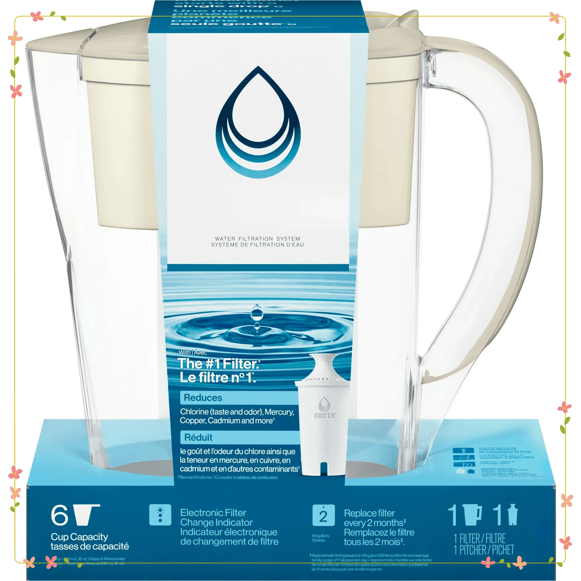 

6-Cup Water Filter Pitcher with Standard Filter, Small Compact for Refrigerator & Personal Use, BPA-Free