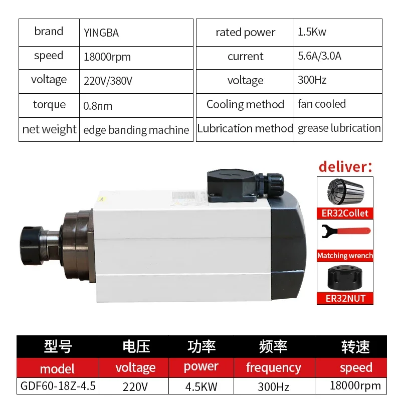 Square Air-cooled CNC machine tool spindle  300hz 18000rpm  6kw  Motor  Dc motor   4pcs Bearing Air Cooled Spindle