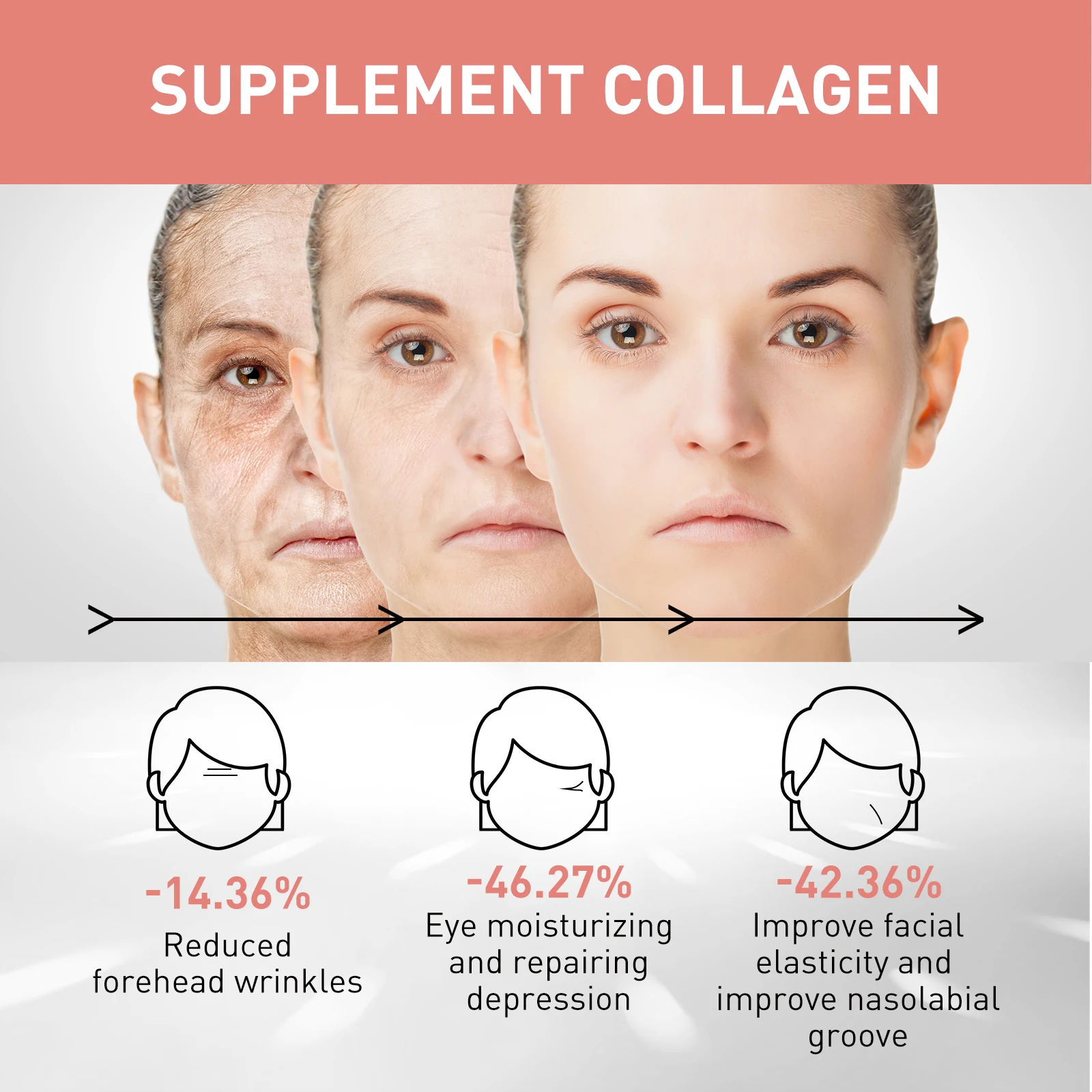 Crema da notte al retinolo 50g Crema idratante viso antietà rassoda la pelle Riduce le linee delle rughe Crema idratante alla vitamina E per rassodare