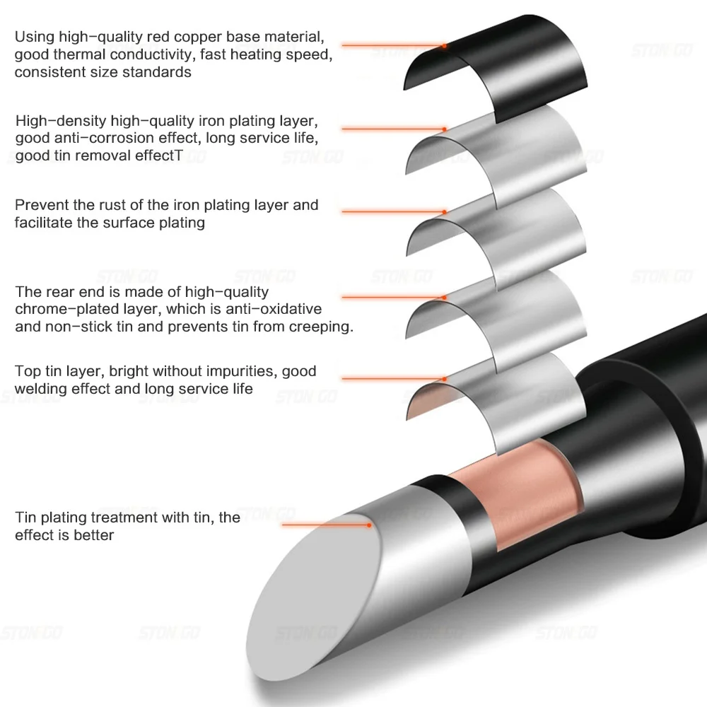 STONEGO Soldering Iron Tips Soldering Bits Black Alloy Plating Suitable for 900M, 936, 937, 938, 969, 8586, 852D