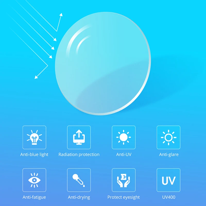1.61 MR-8 Anti Blue Customized Toughness Thinner Super-Tough Optical Aspheric Anti Blue Light Lenses (for Punch/Trough/Trim)