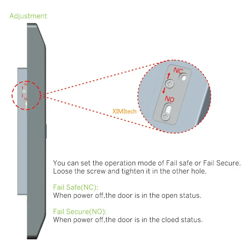 Exit Device Emergency Door Lock Fire Push Bar Electric Strike 12V Access control Electric Strike Door Lock for Push Panic Bar