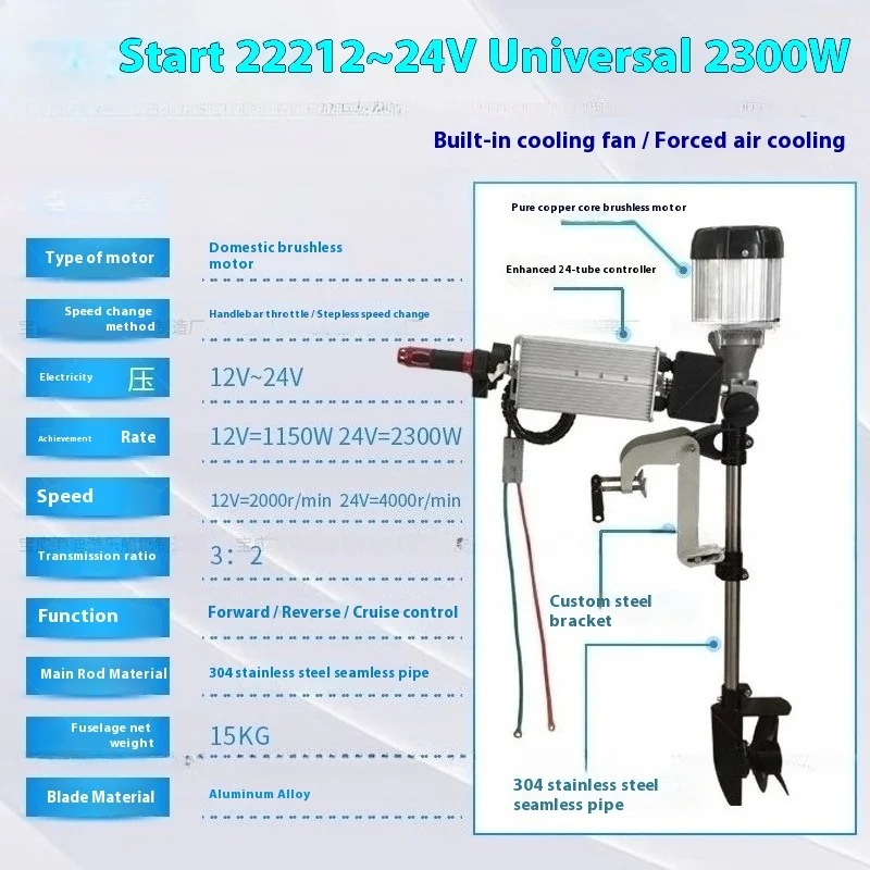 12V 24V Electric Boat Thruster - Brushless Motor for Inflatable Boat, Rubber Boat Outboard, High Efficiency, Powerful