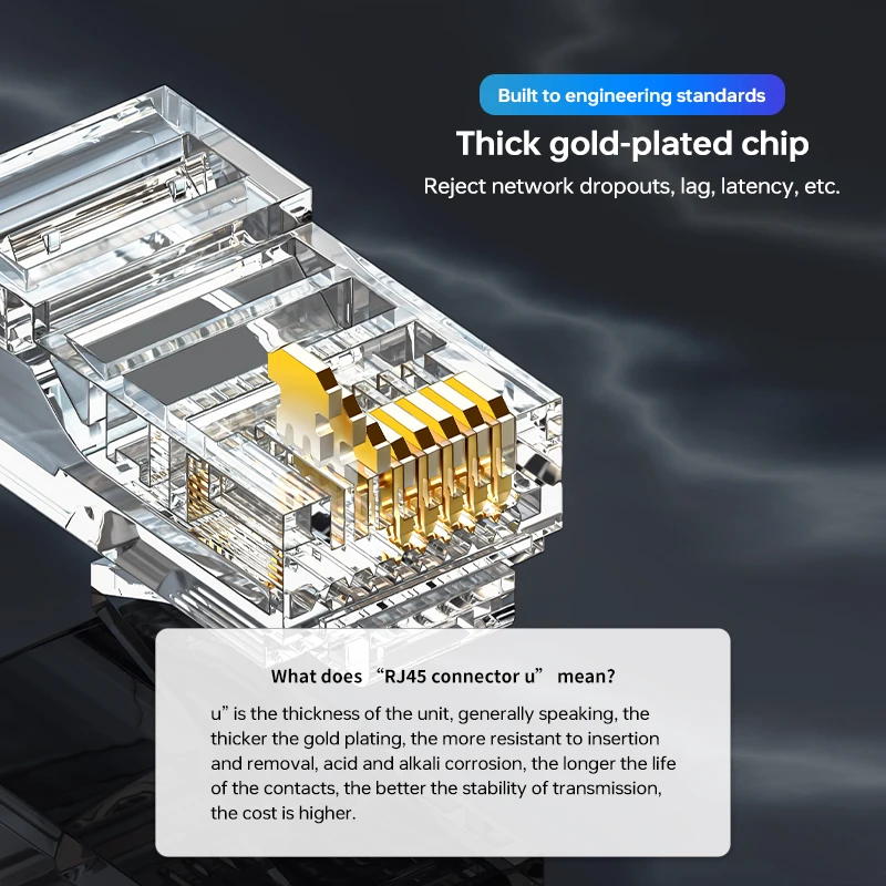 Cncob Cat5e Pass Through Connector 50PCS  RJ45 Plug Front Perforated Design Cat5e Network 8P8C Crystal Head 100pcs