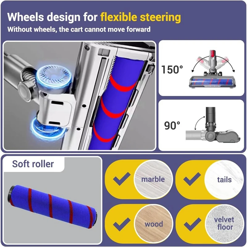 رأس فرشاة بديل بإضاءة LED ، فرشاة أرضية لدايسون V12 للكشف عن السلسلة النحيفة و V10 النحيفة