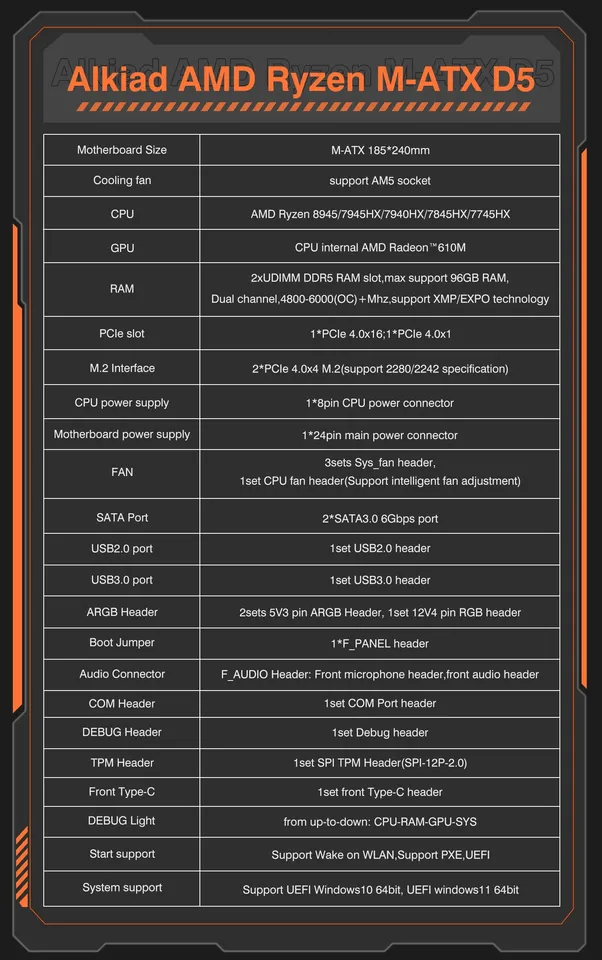 ERYING Ryzen 9 7845HX マザーボード AM5 ゲーミングPC