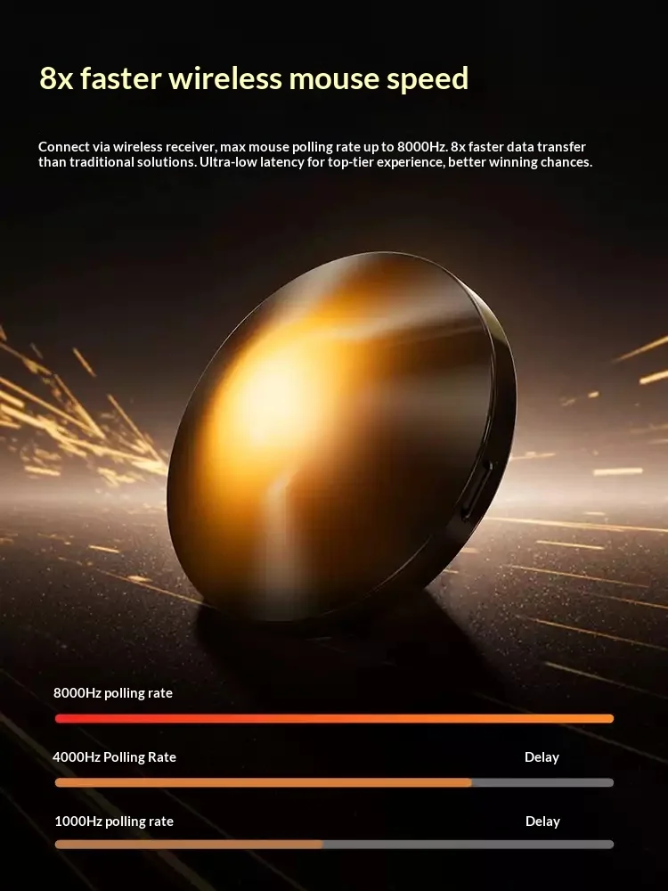 VGN Dragonfly F2 8KHz polling rate wireless signal receiver esports game is suitable faster More accurate Smoother