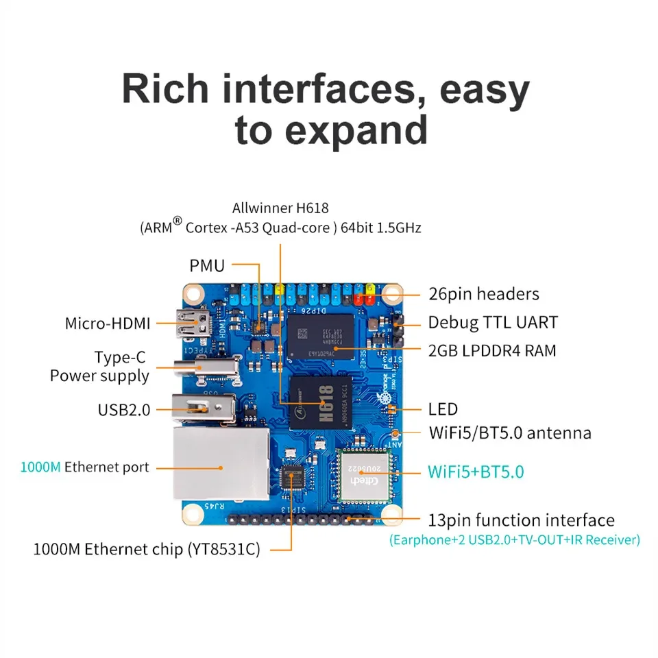 Orange Pi Zero 3 Single Board Computer 2GB Ram Allwinner H618 Chip Wifi-BT5.0 LPDDR4 Orange Pi Zero3 Development Board Mini PC