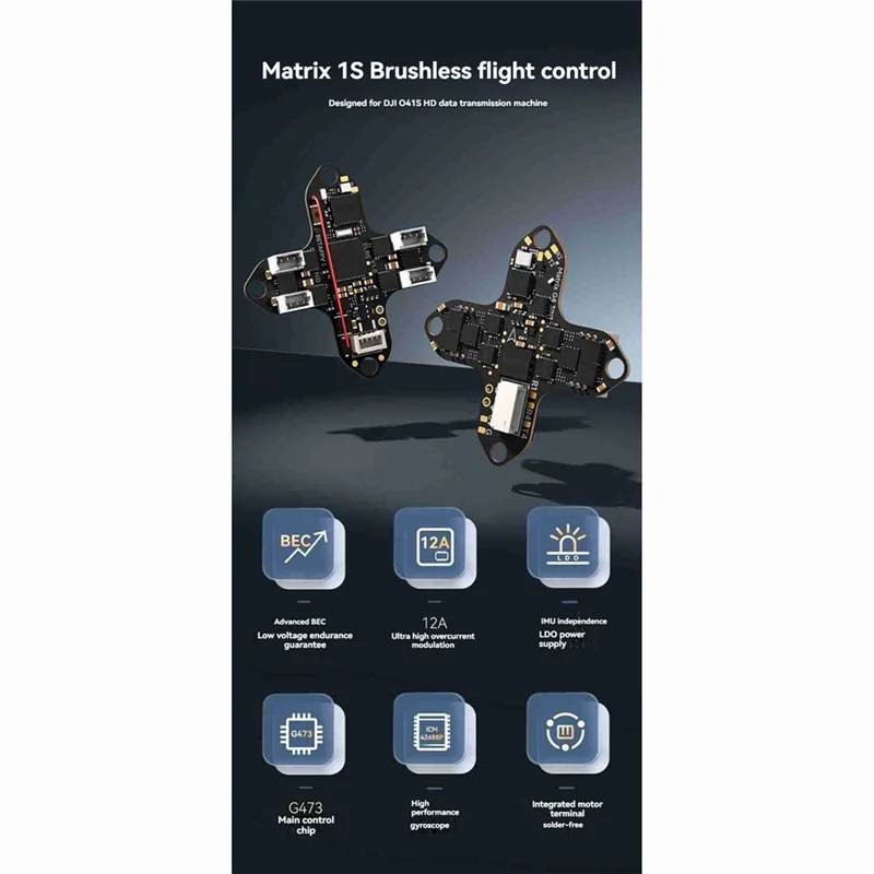 Classy-Matrix 1S 3-…