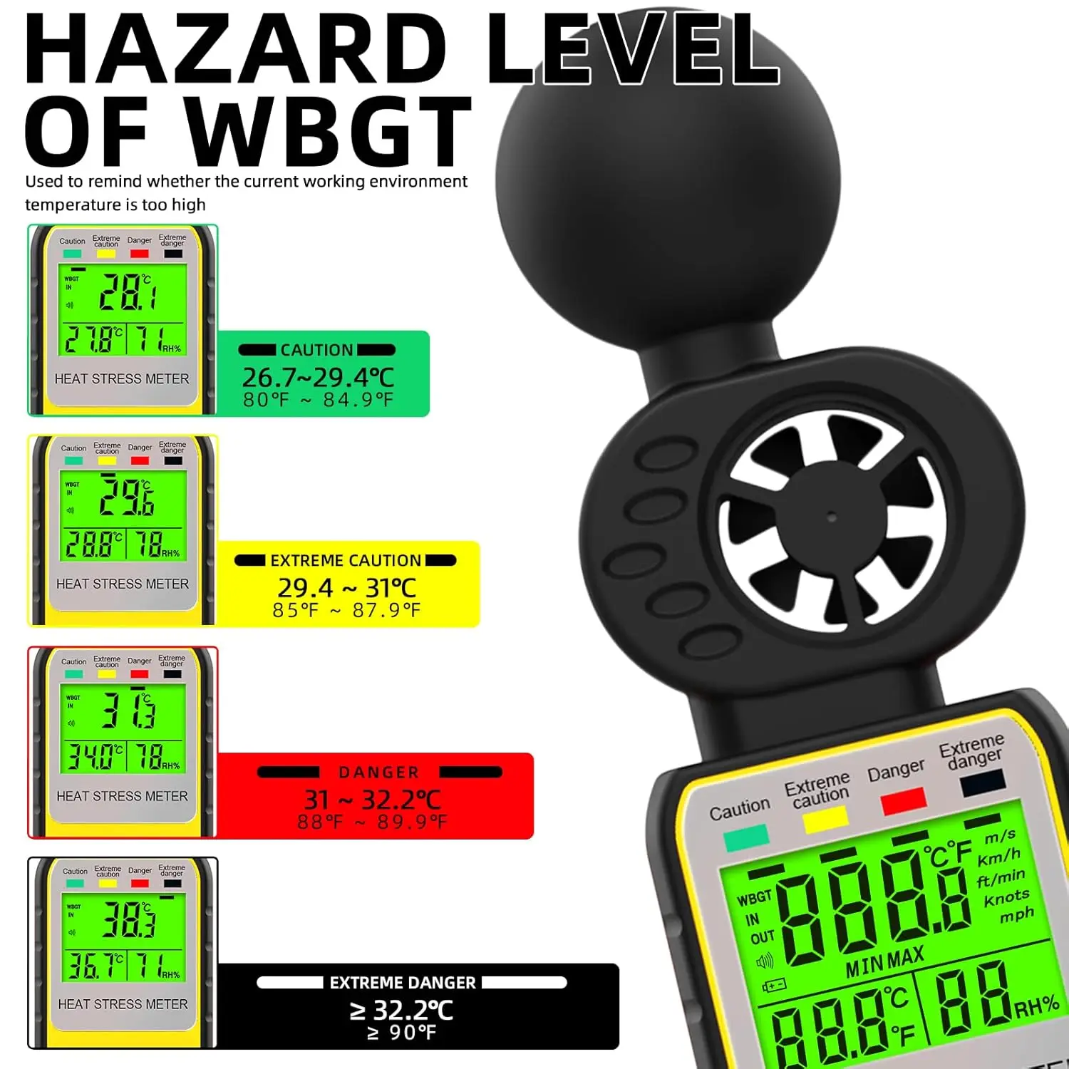 LC-881W Digital Anemometer - 3-in-1 Portable Wind Speed Meter with Humidity and Temperature Measurement, WBGT Alarm for Outdoor