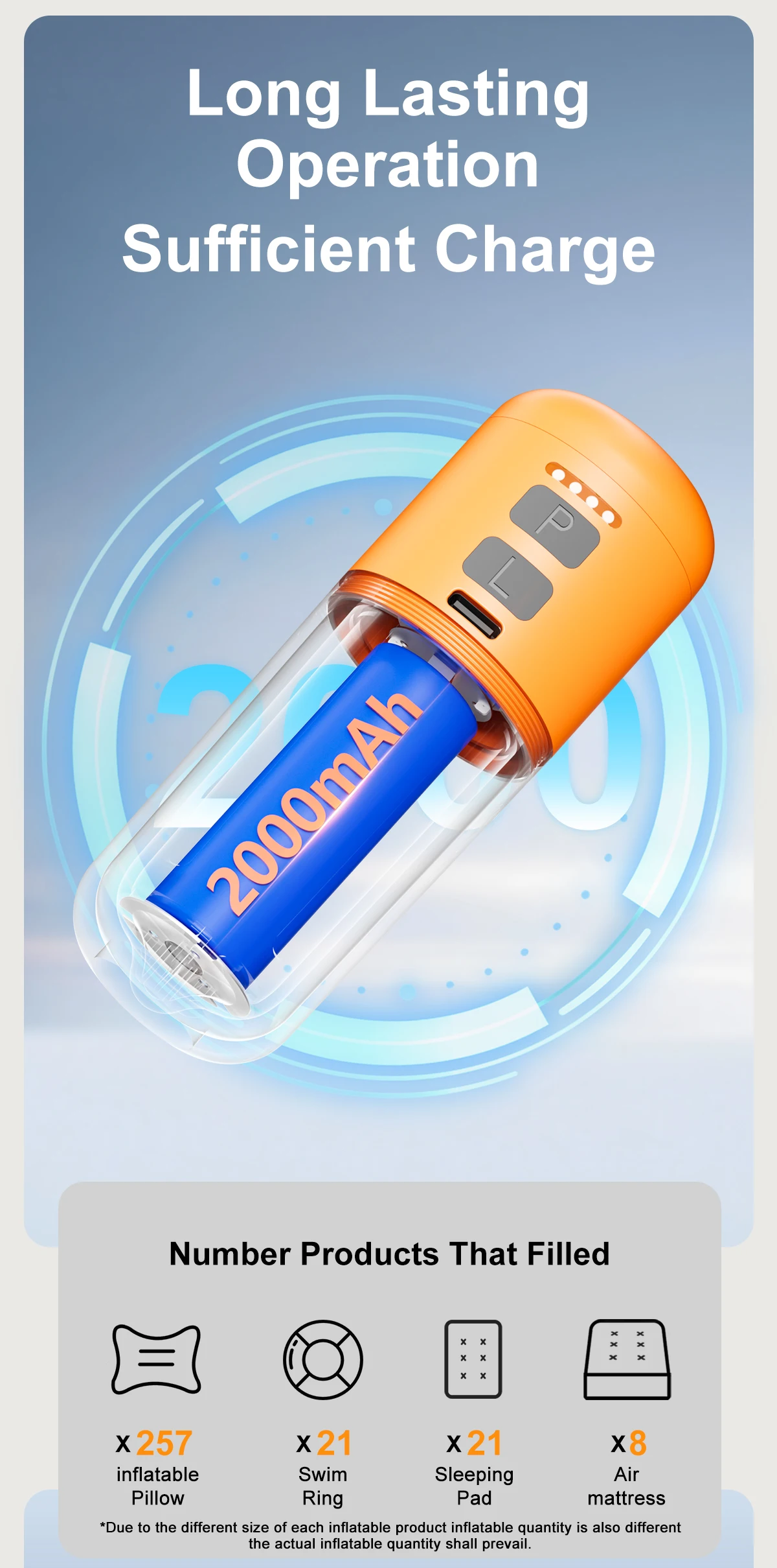 NEUE Tragbare Luftpumpe für Aufblasbare Gegenstände 430L/min Ultraschnelle Luftmatratzenpumpe, 2000 mAh Akku & Campinglampe, Elektrische Luftpumpe – Detail 10