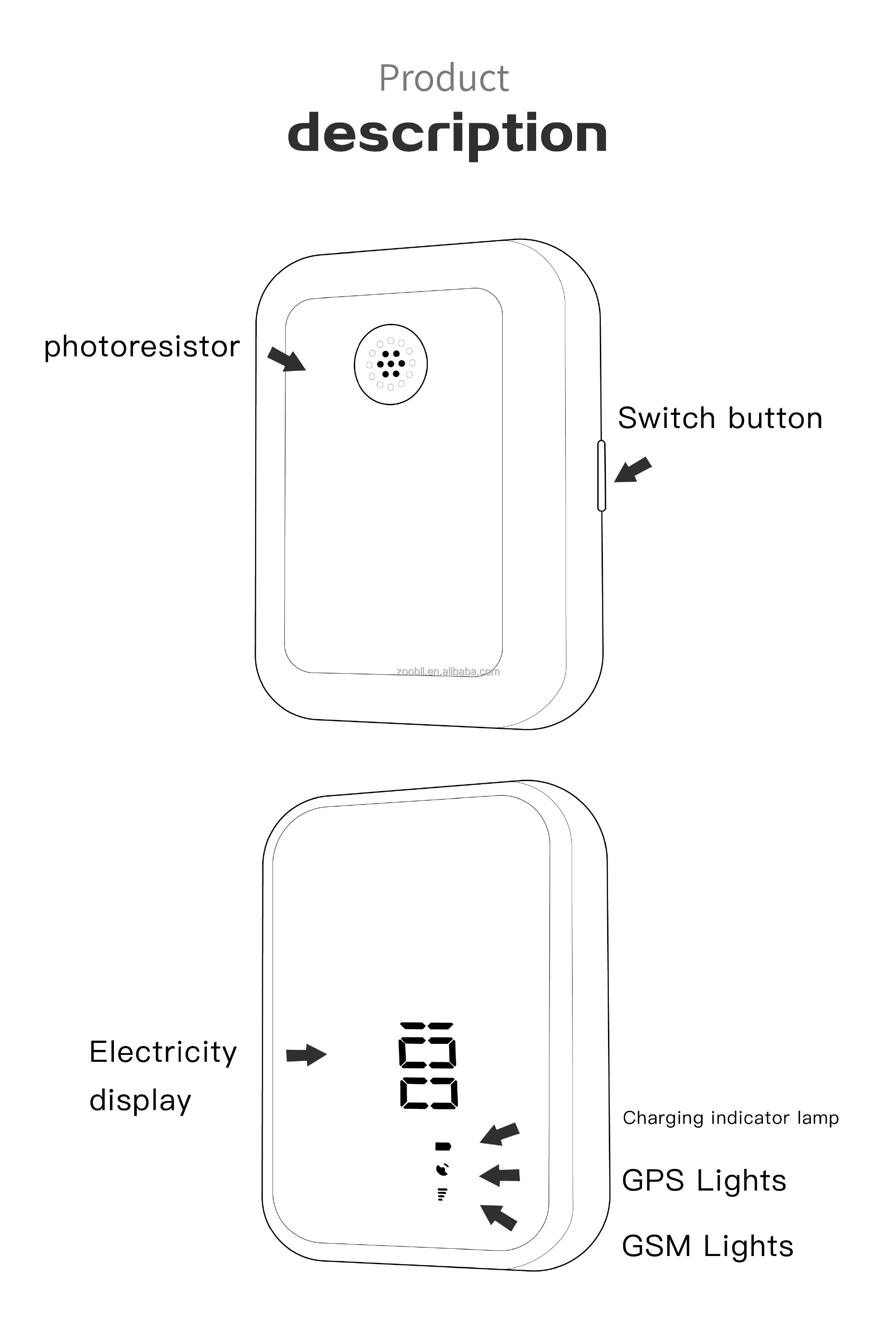 Smart Universal Anti-Theft GPS Tracker Locator Strong Magnetic GSM/LBS Remote Positioning 4G PC Tracking for Foreign Trade