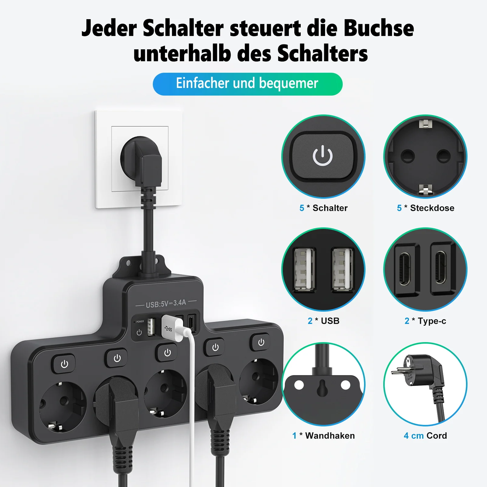 Thumbnail 2 - #4 Trending Power Outlets & Sockets Right Now
