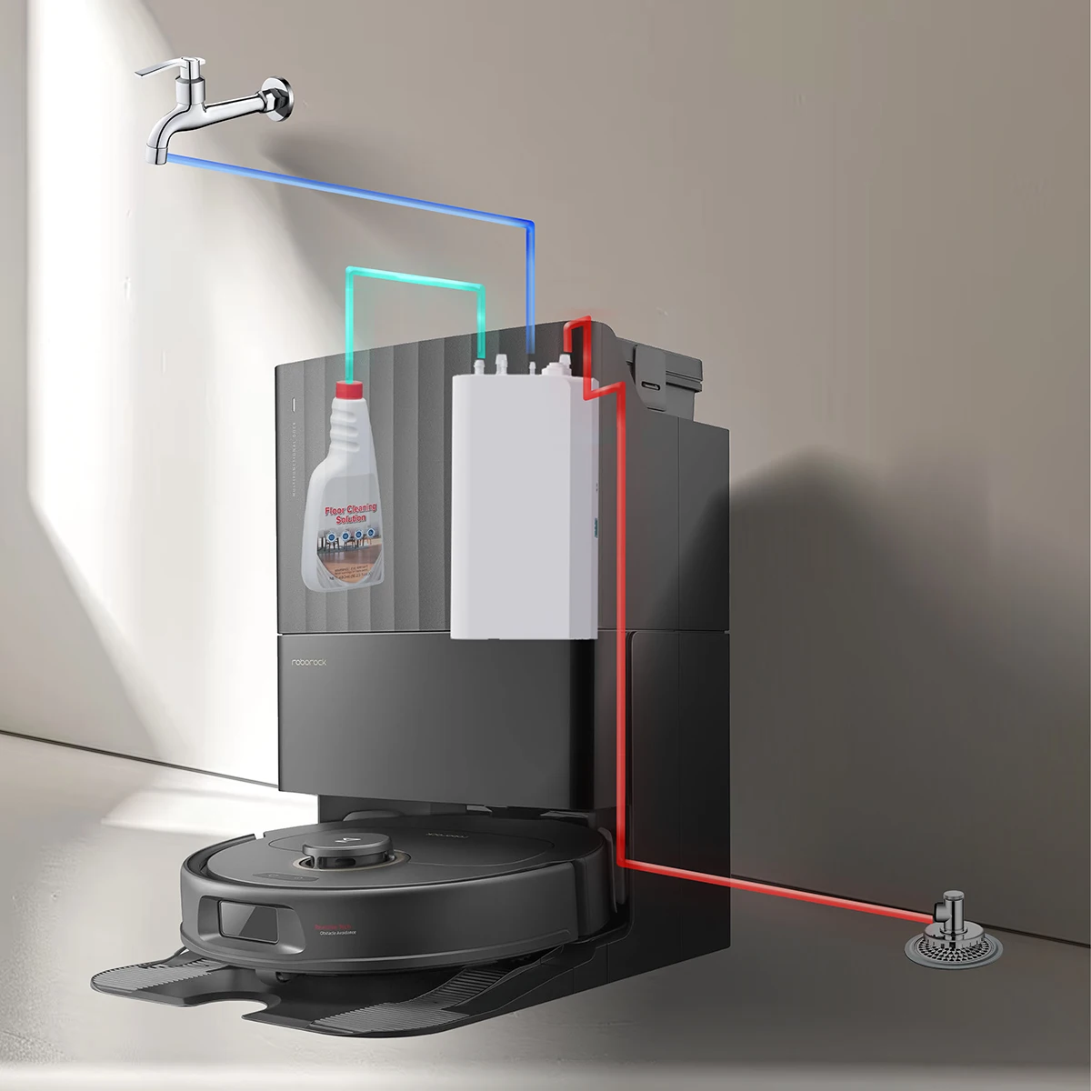 Automatic Water Refill & Drainage System for Roborock Qrevo/Qrevo S/Qrevo Pro/Qrevo S5V/Qrevo Plus/Q Revo CurV/QV 35A/QV S5V