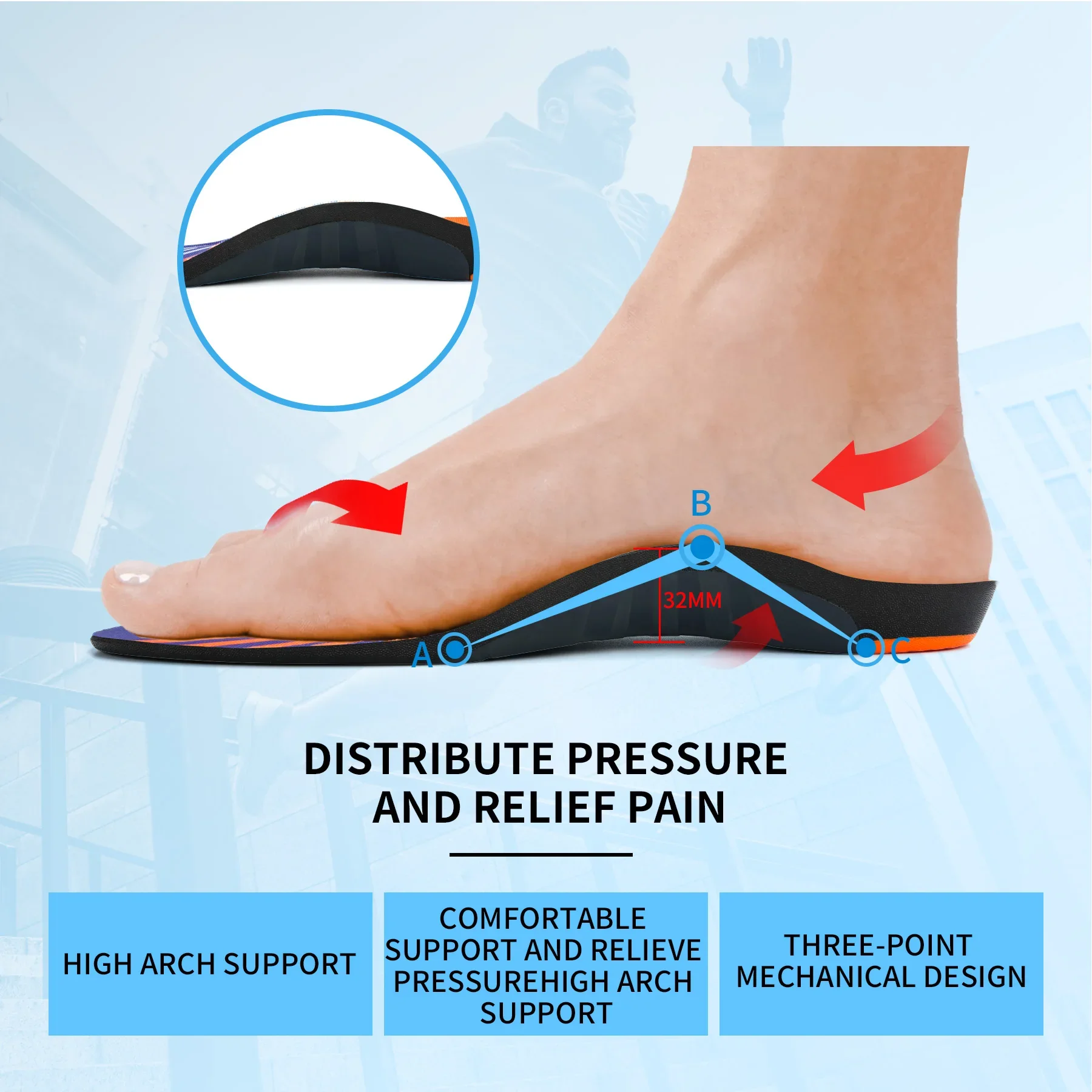 iFitna PU Plantar Fasciitis Pain Relief Men Orthopedic Insole Women Sneaker Flat Feet High Arch Support Orthotic Insert Sole