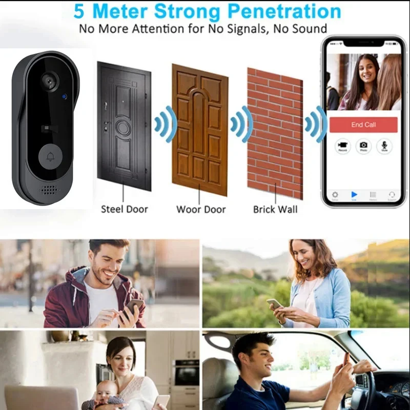 Tuya WiFi Home Smart Video doorbell Outdoor bidirectional HD door eye camera 1080P support SD card cloud storage waterproof image 6