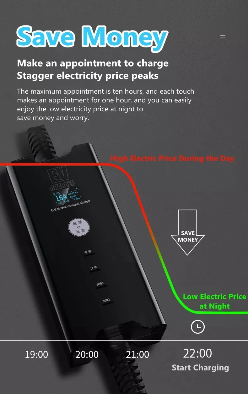 Screen Display 16A3P GBT CEE A - Type 2 Portable Ev Charger 11Kw Cee review and price