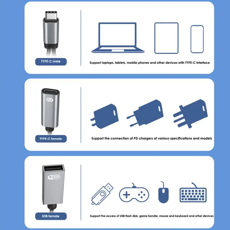 2 W 1 USB C kabel OTG typ adaptera C męski do USB C żeński Port ładowania 60W PD szybkie ładowanie z Adapter rozgałęziacza USB