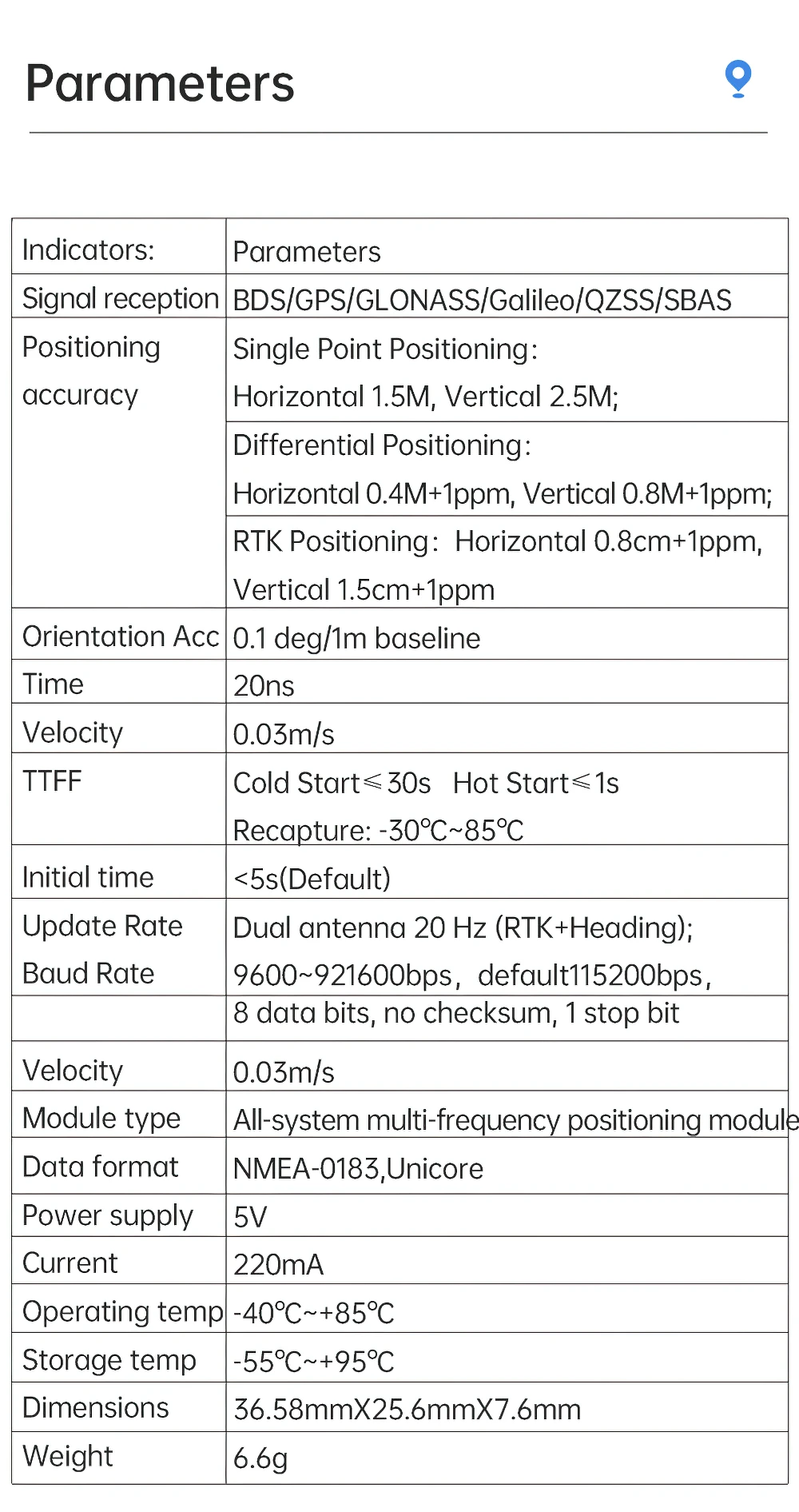 Módulo WITMOTION GNSS GPS-RTK UM982 diferencial de nível centimétrico de alta precisão orientação de posicionamento relativa UM960