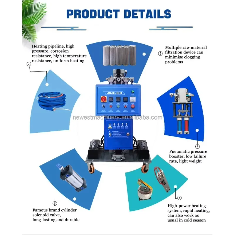 Picture 5: Customized Upgraded Portable Pneumatic PU Polyurethane Foam Spray Insulation Machine For Waterproofing