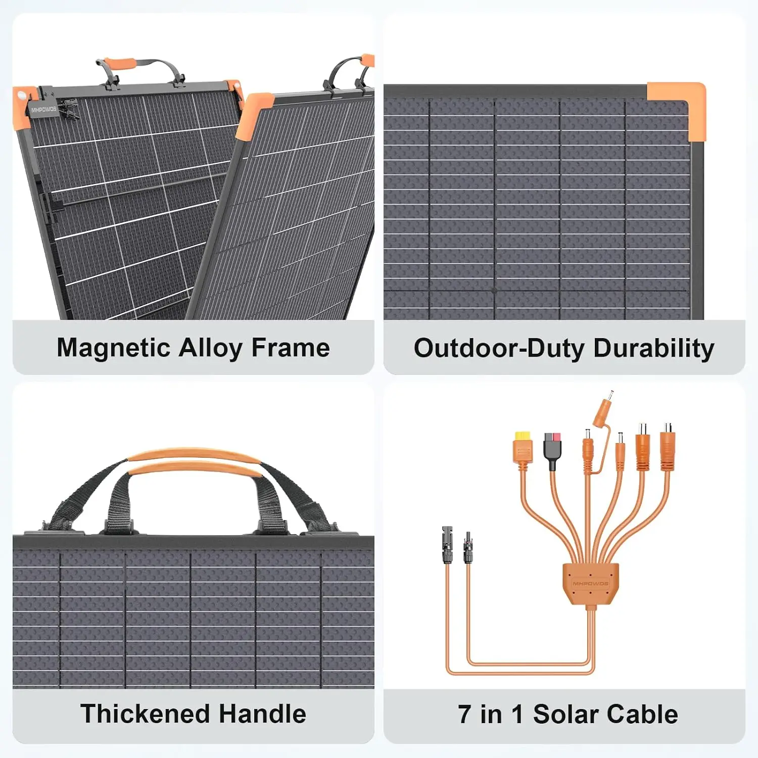 100W Bifacial Portable Solar Panel for Power Station, 20V Foldable Charger, IP68 Waterproof, 23.5% High Efficiency with Kickstands for Camping RV Off-Grid