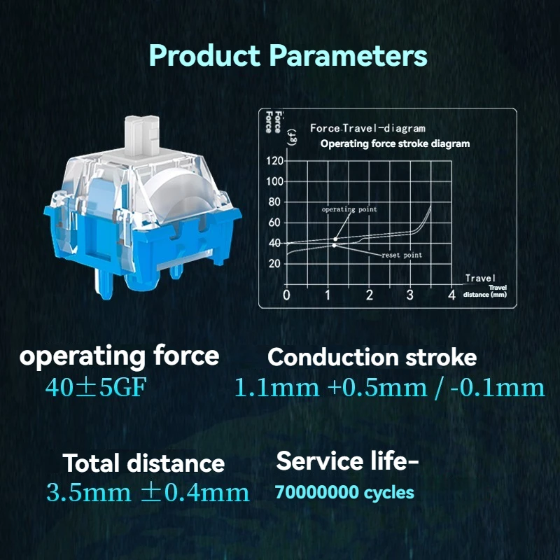 Kailh MX Viper Switch 40g Trigger Customized Linear Switch HIFI Translucent Gaming Mechanical Keyboard Accessories Switches Gift