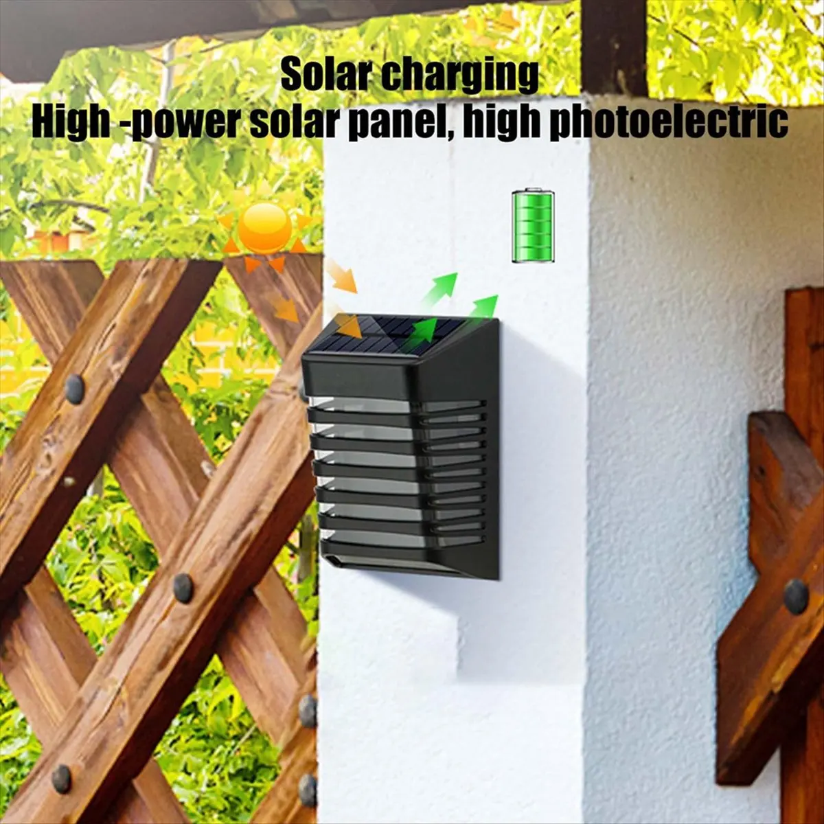 Fits for 1PCS Solar Outdoor Lights Security Flood Light IP54 Outdoor Solar Powered Lights Dusk to Dawn,Wall Solar Lights