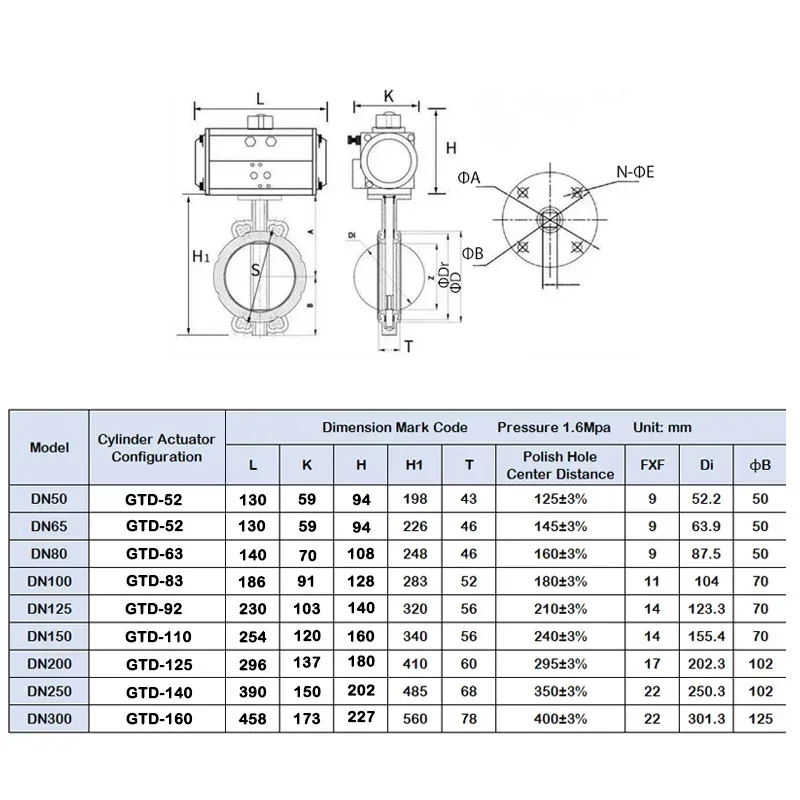 Pneumatic Butterfly Valve D671X-10/16 Wafer Type Spherical Lnk 304 Stainless Steel Quick Shut-Off Valve DN40/50/65/80/100-300 image 6