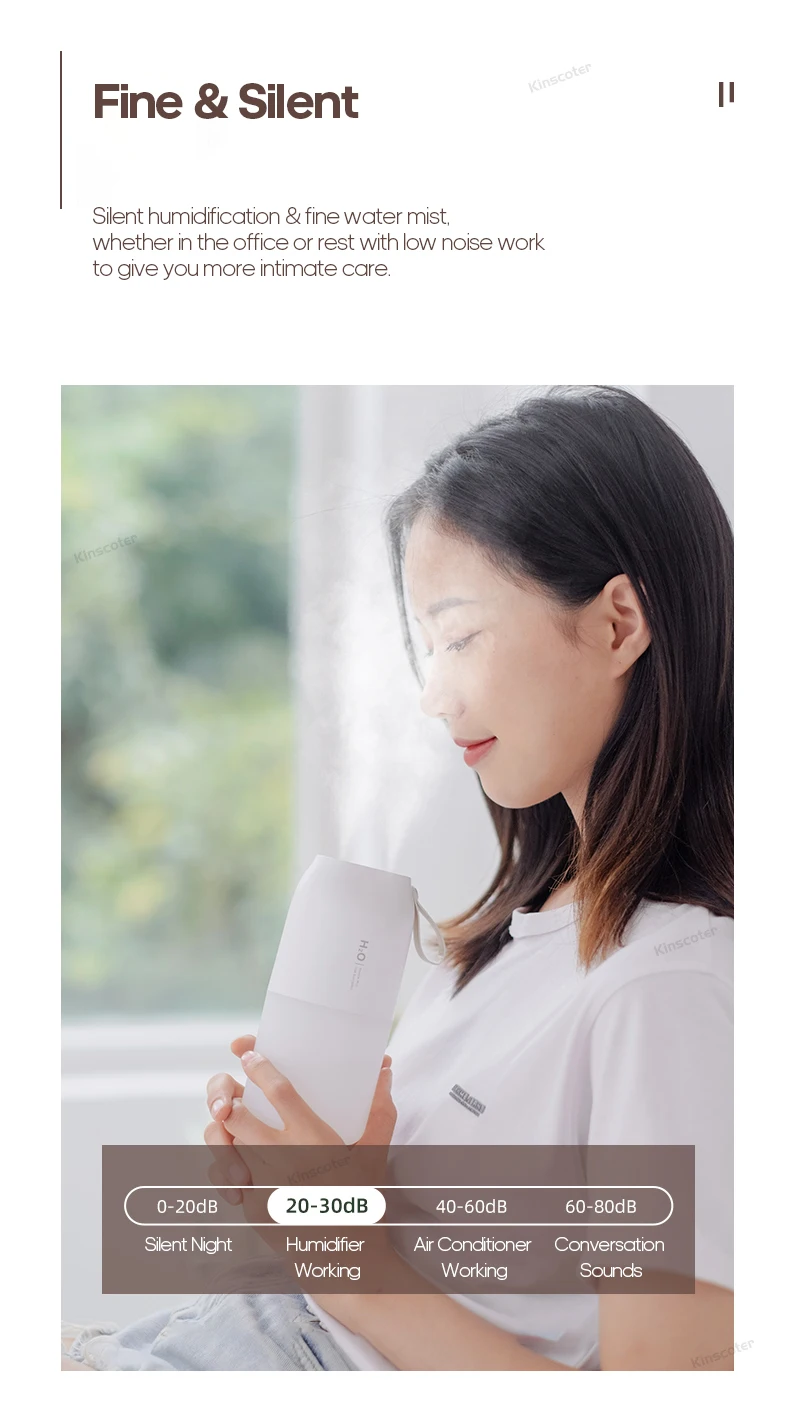 Cordless Rechargeable Air Humidifier 2000mAh Wireless Cool Mist Diffuser Car Home Ultrasonic Humidifier with Warm Nightlight