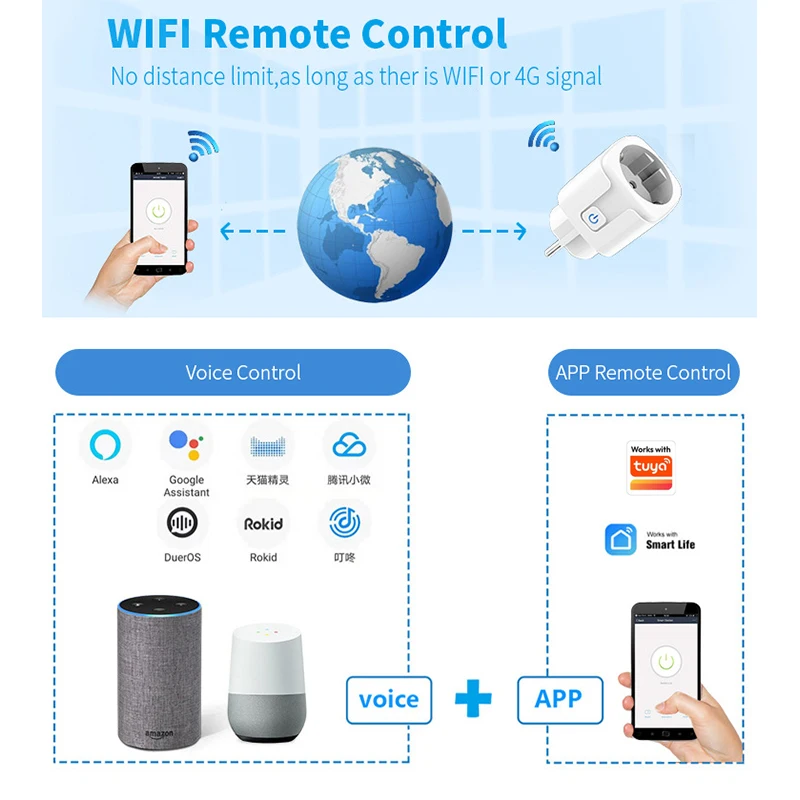 Thumbnail 2 - #10 Best Smart Plugs to Buy In 2026