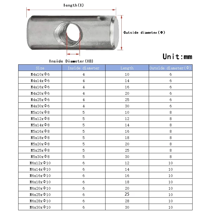M4M5M6 304Stainless Steel Dowel Pin Nuts Embedded Furniture Hammer Insert Nut Cylindrical Barrel Bolts Metric Thread Woodworking