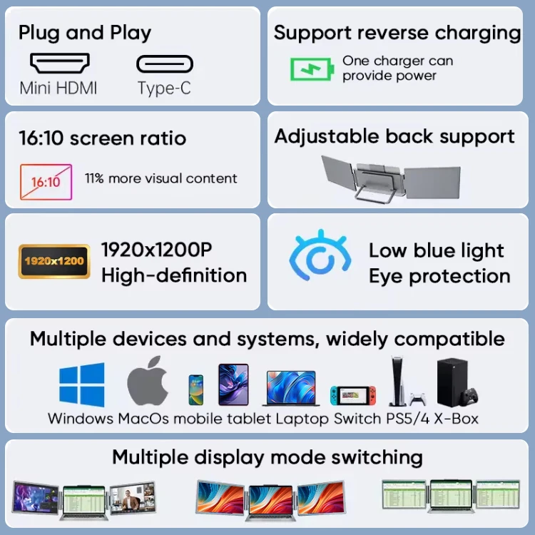 Wholesale 14 Inch Portable Triple Screen Monitor Extension IPS Panel Type Dual Side-Expanding Laptop Displays