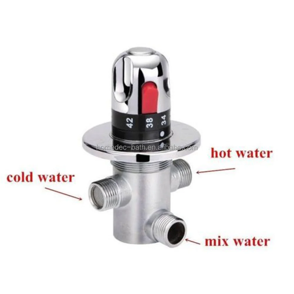 

Bidet Sprayer Thermostatic Mixing Valve Temperature Control Valve