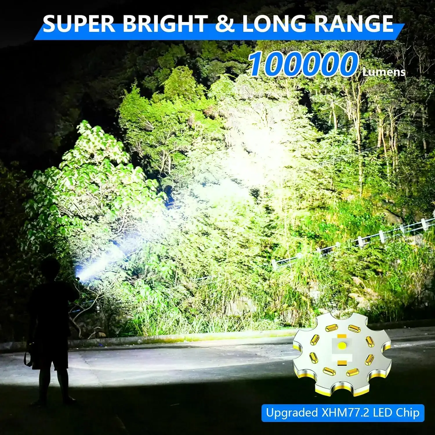 Imagem -03 - Lanterna Impermeável Recarregável Super Brilhante Led Lâmpada Zoom Poderosa Luz do Flash para Emergência Camping Caminhadas Tocha de Pesca d2