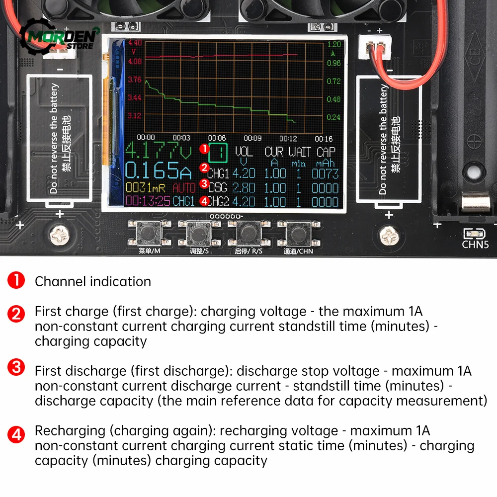 Type-C 8 Channel18650 Lithium Battery Capacity Tester Module MAh MWh Digital Battery Power Detector Module