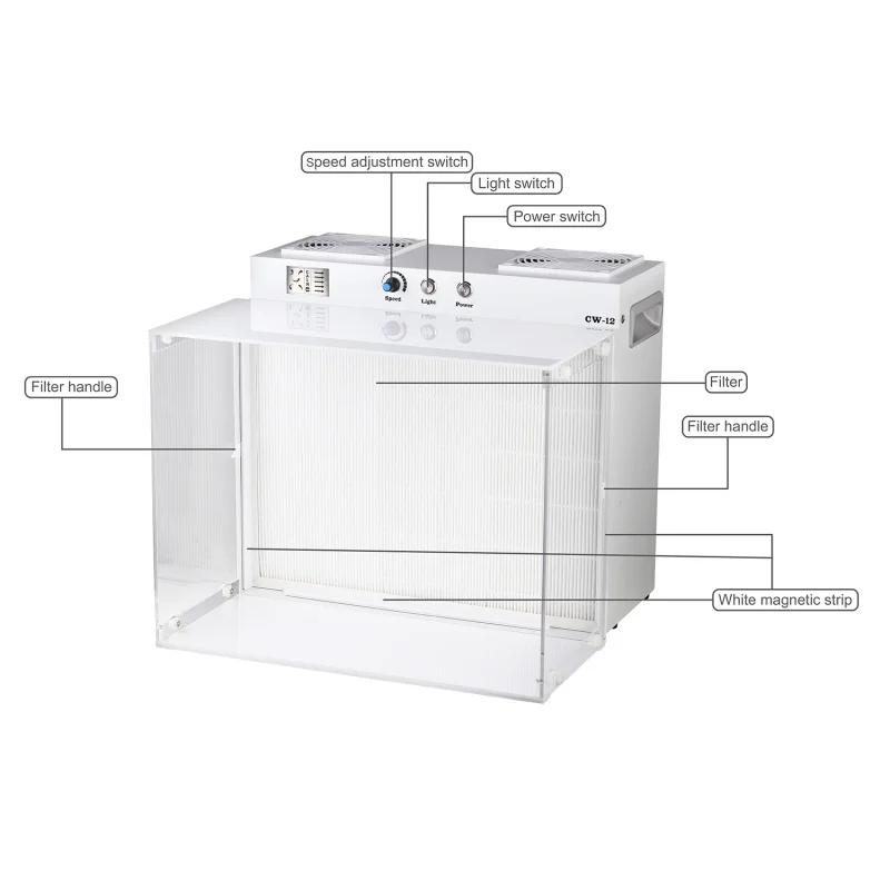 

Clean Workstation Dust-Free Horizontal Air Laminar Flow Cabinet Metal Frame Modern Style for Home Mycology Supplies