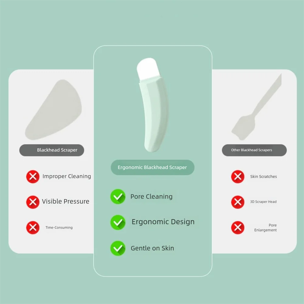 Strumento per la rimozione dei punti neri del viso per la pulizia profonda Rimuovi i punti bianchi Acne Spatola per il viso portatile Raschietto per punti neri per lo strumento per la cura della bellezza
